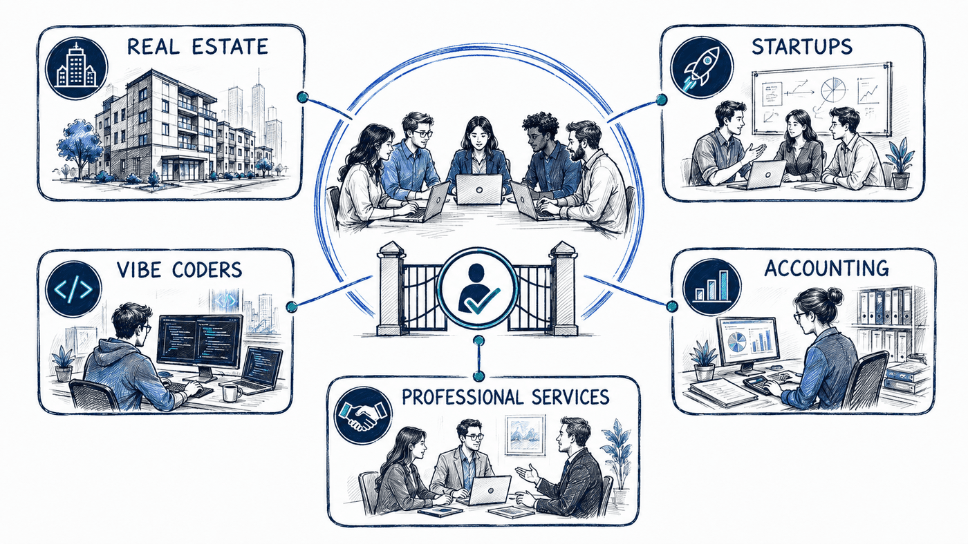Central AI operating team of five around a table with an approval gate, connected to business verticals: Real Estate with an apartment building, Startups with founders at a whiteboard, Vibe Coders at dual monitors, Accounting with financial dashboards, and Professional Services in a client meeting.